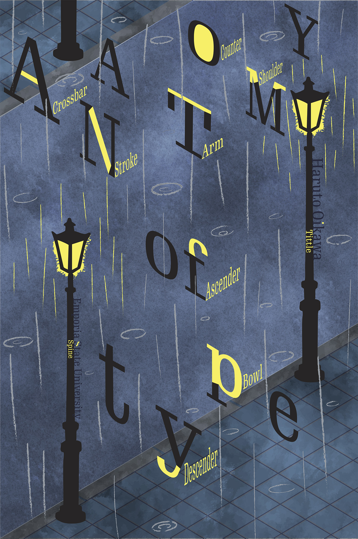 Anatomy of Type Poster design project, 2025, Illustrator